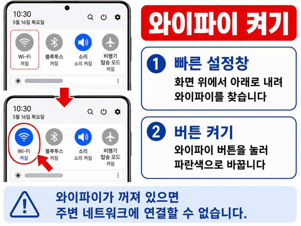 갤럭시 빠른 설정창에서 와이파이를 켜는 화면