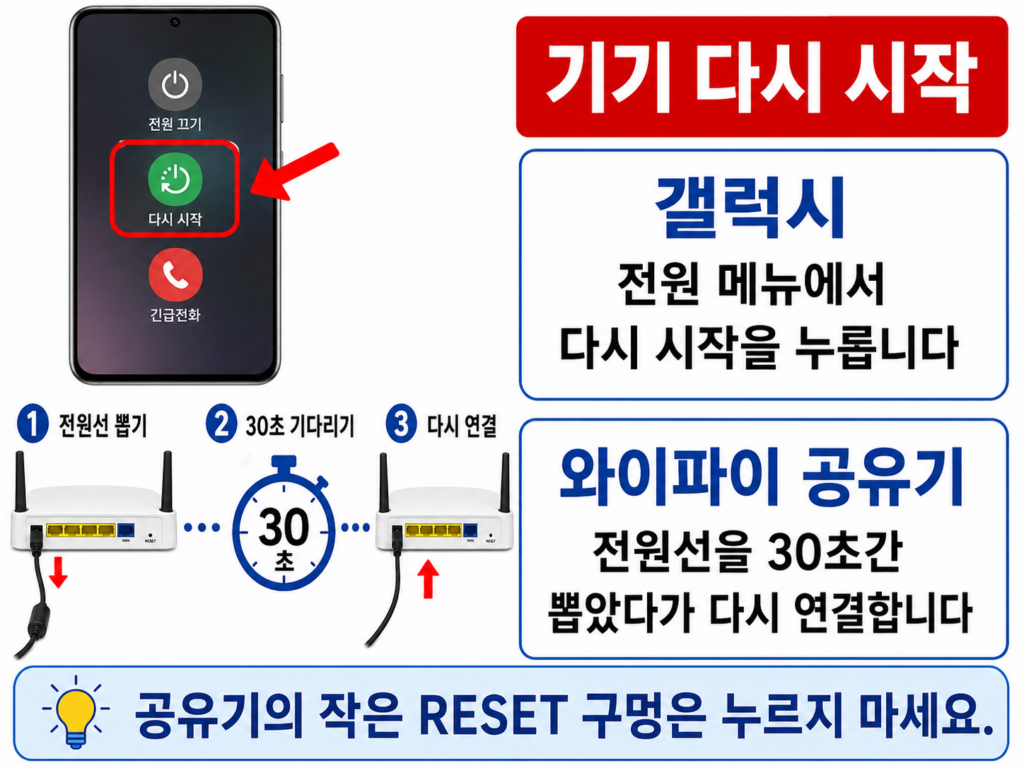 갤럭시와 와이파이 공유기를 다시 시작하는 방법