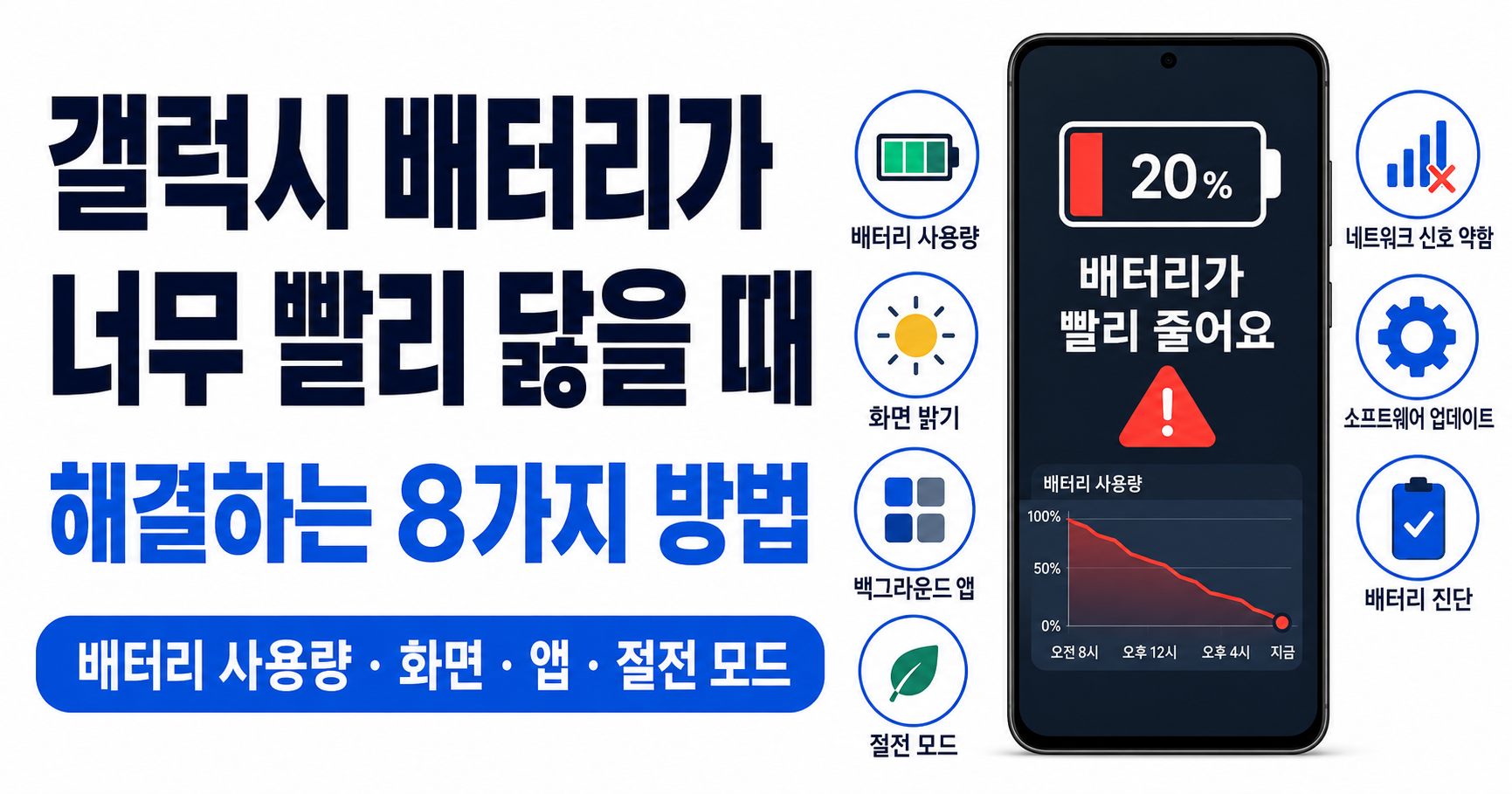 갤럭시 배터리가 빨리 닳을 때 확인할 8가지 해결 방법