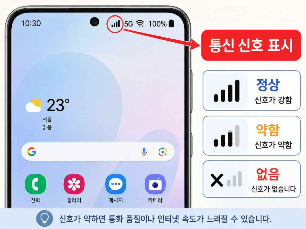 갤럭시화면 상단의 통신 신호 표시