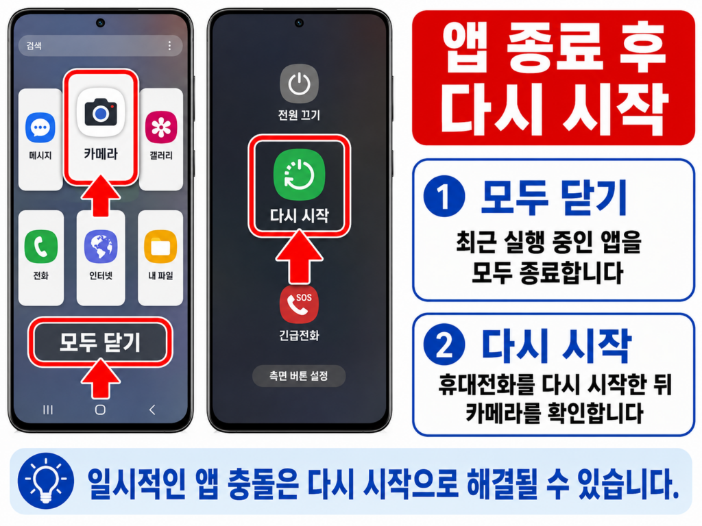 갤럭시 카메라 앱을 종료하고 휴대전화를 다시 시작하는 화면