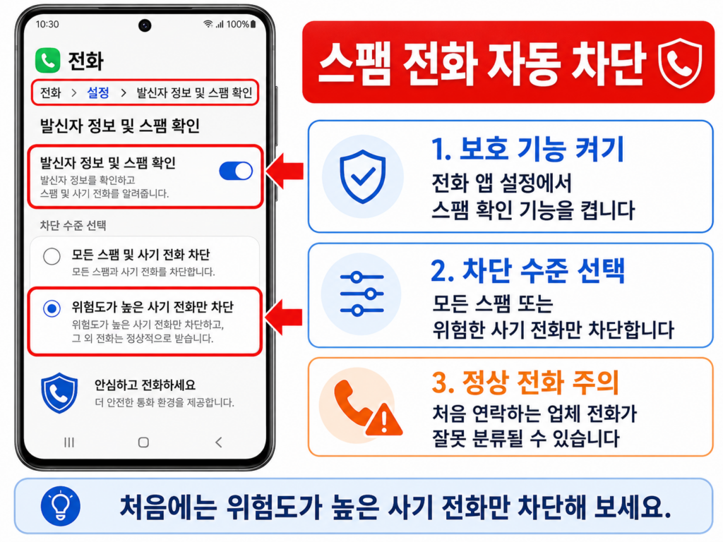 갤럭시 전화 앱에서 스팸 및 사기 전화 차단을 켜는 화면