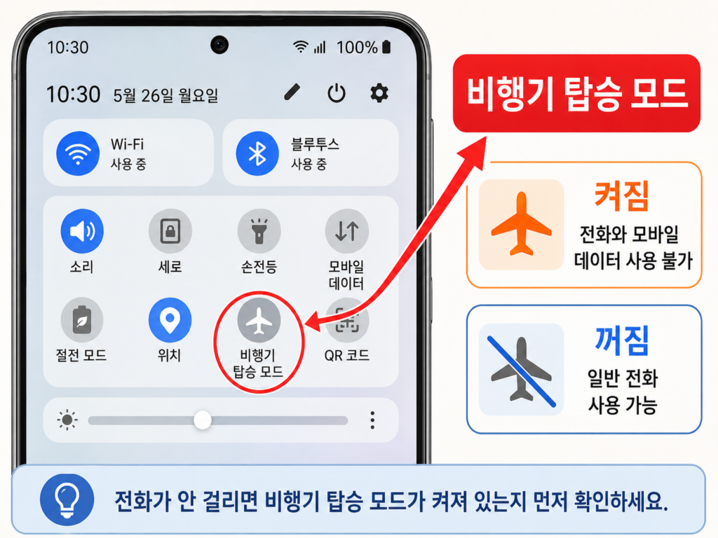 빠른 설정창의 비행기 탑승 모드 버튼]