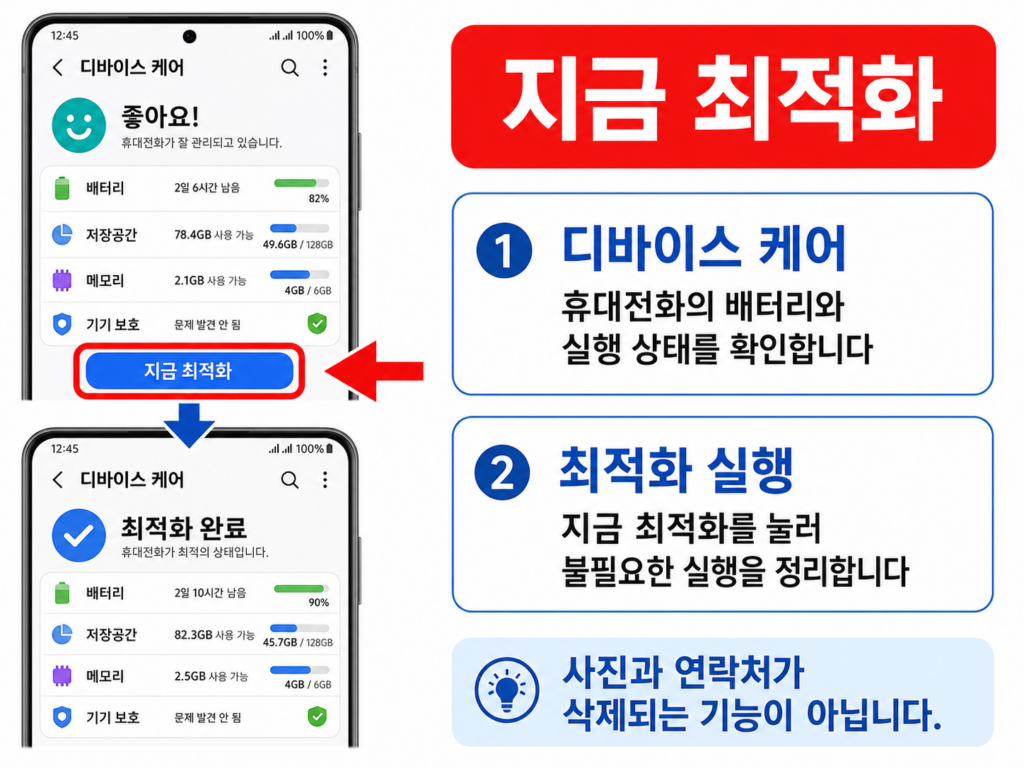 갤럭시 디바이스 케어에서 지금 최적화를 실행하는 화면