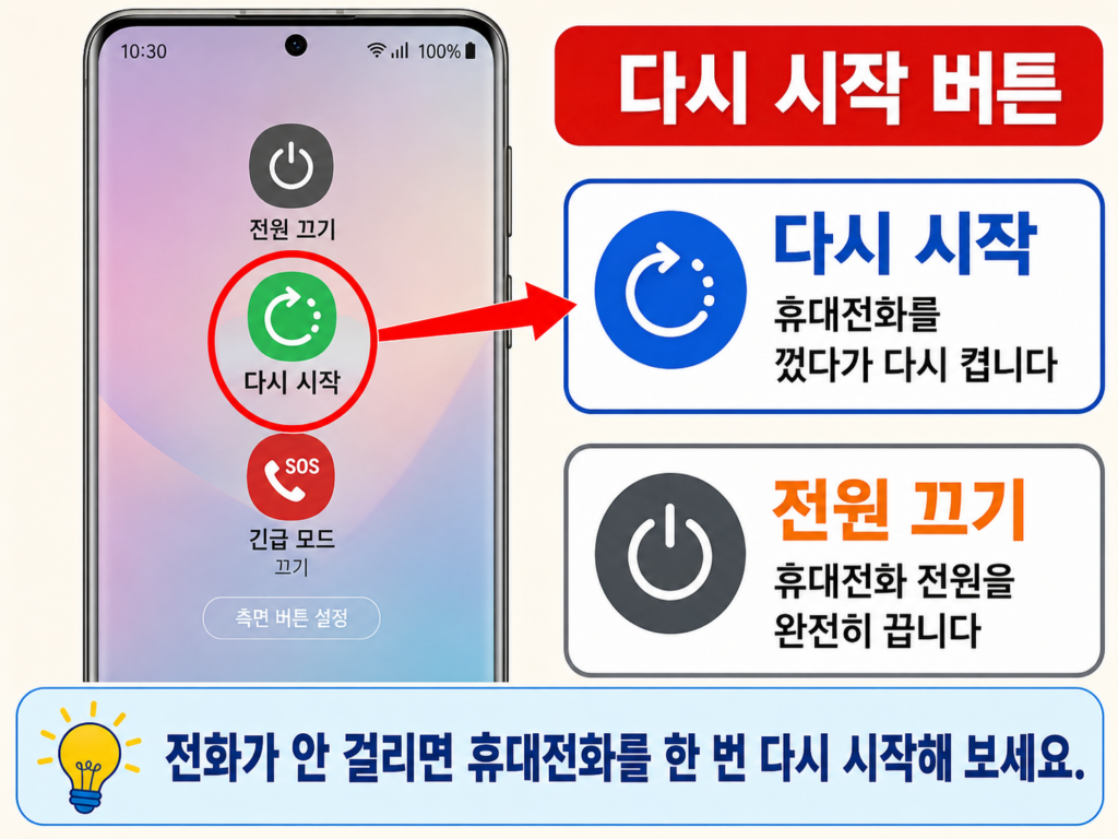 전원 메뉴의 다시 시작 버튼