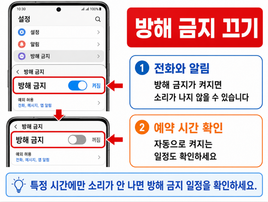 갤럭시 방해 금지 모드를 끄는 화면