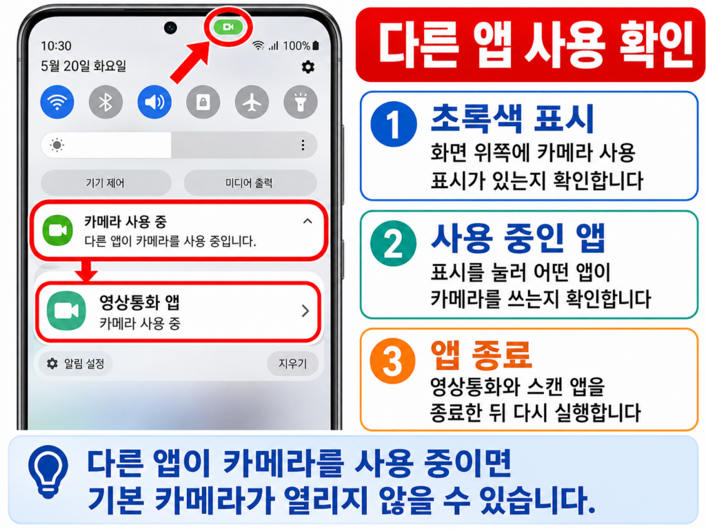 갤럭시에서 카메라를 사용 중인 다른 앱을 확인하는 화면