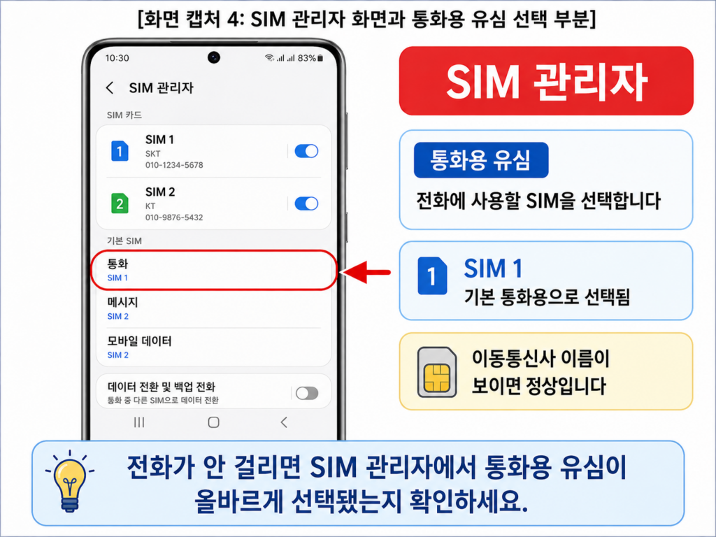 SIM 관리자 화면과 통화용 유심 선택 부분]