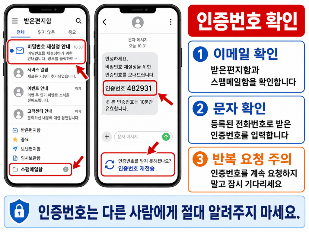 이메일과 문자로 삼성 계정 인증번호를 확인하는 화면