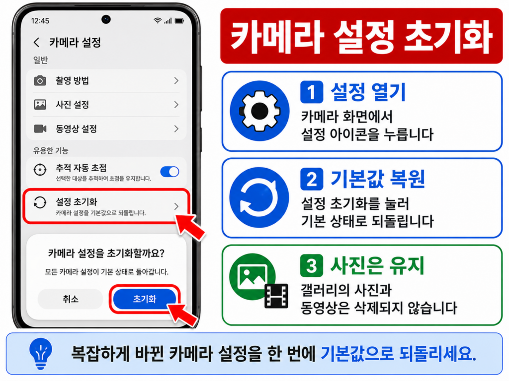 갤럭시 카메라 설정을 초기화하는 화면