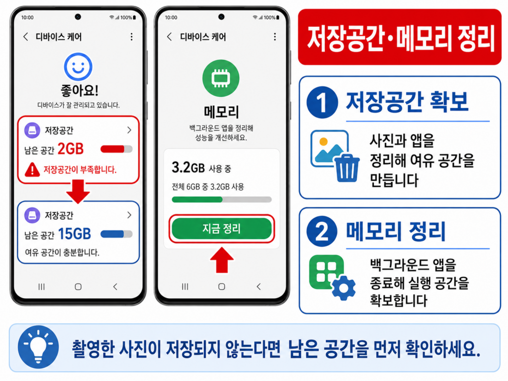 갤럭시 저장공간과 메모리를 정리하는 화면