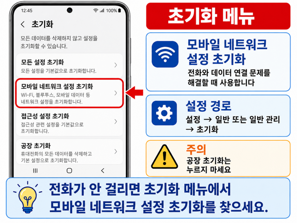 설정의 초기화 메뉴