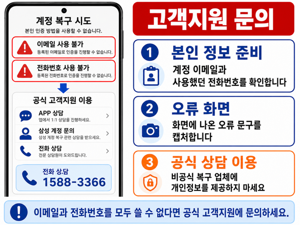 삼성 계정 복구가 어려울 때 공식 고객지원에 문의하는 화면