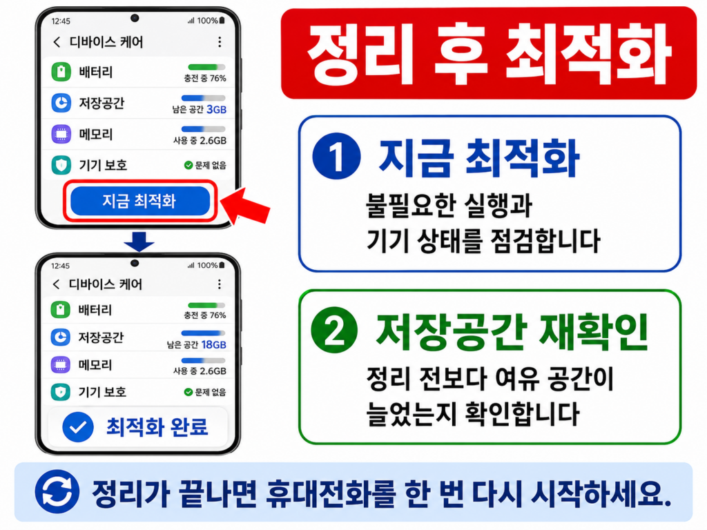 갤럭시 디바이스 케어에서 지금 최적화를 실행하는 화면