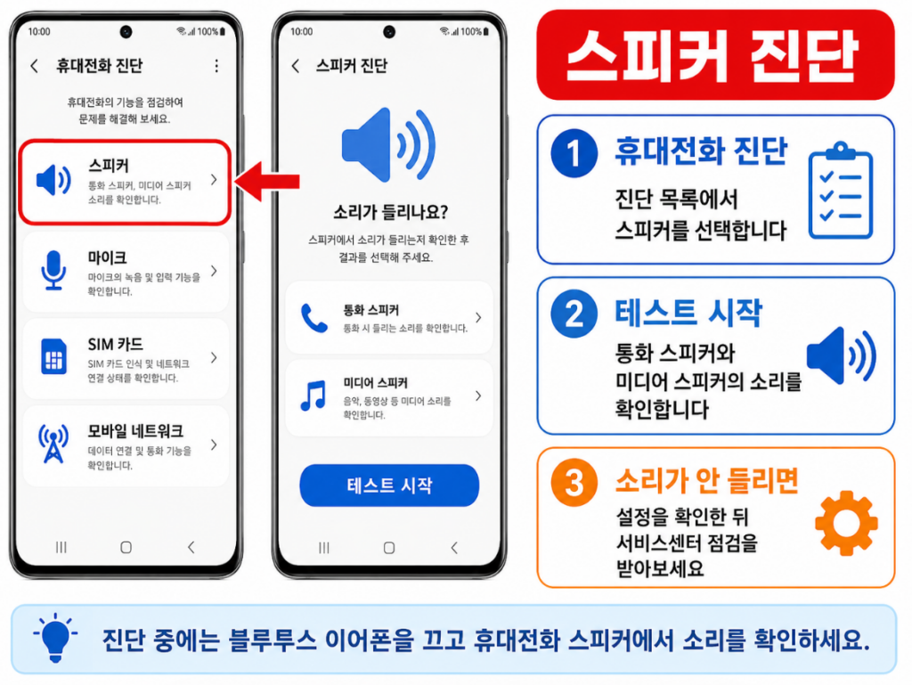 Samsung Members에서 갤럭시 스피커를 진단하는 화면