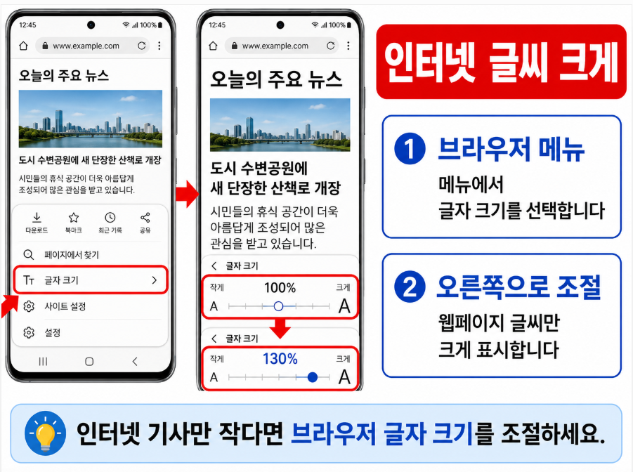 삼성 인터넷에서 웹페이지 글자 크기를 조절하는 화면