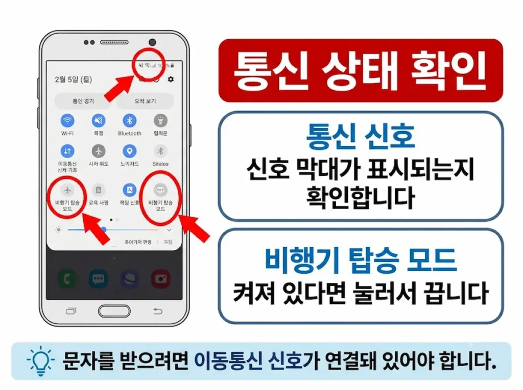 통신 신호와 비행기 탑승 모드 확인