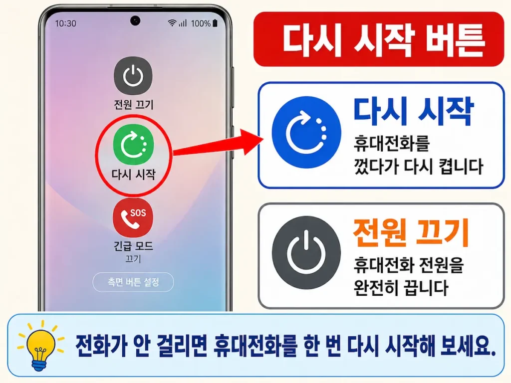 갤럭시 문자가 안 올 때 휴대전화를 한 번 다시 시작해보세요.