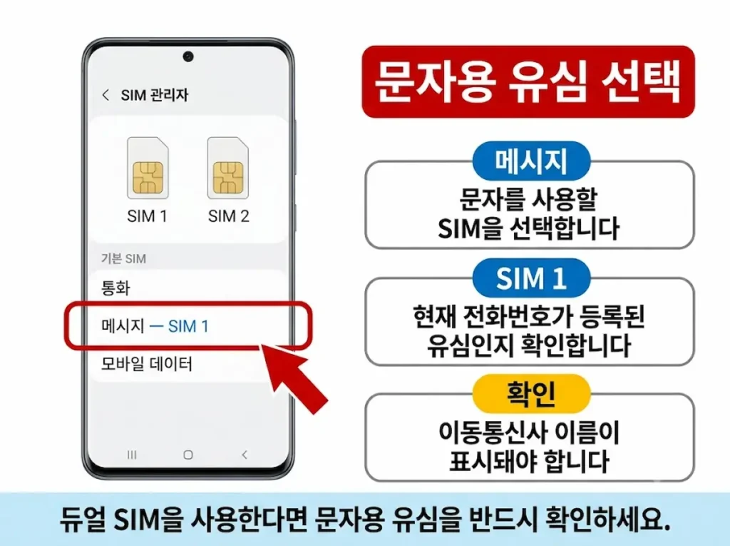 SIM 관리자에서 메시지용 유심 선택 화면