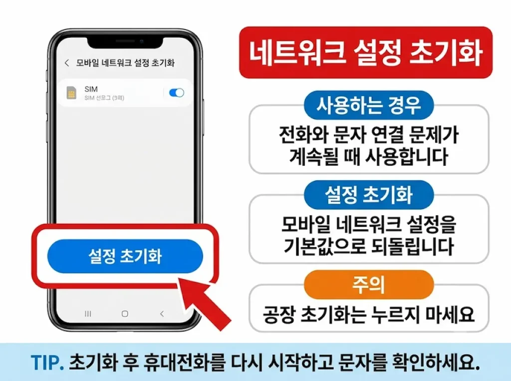 모바일 네트워크 설정 초기화 버튼