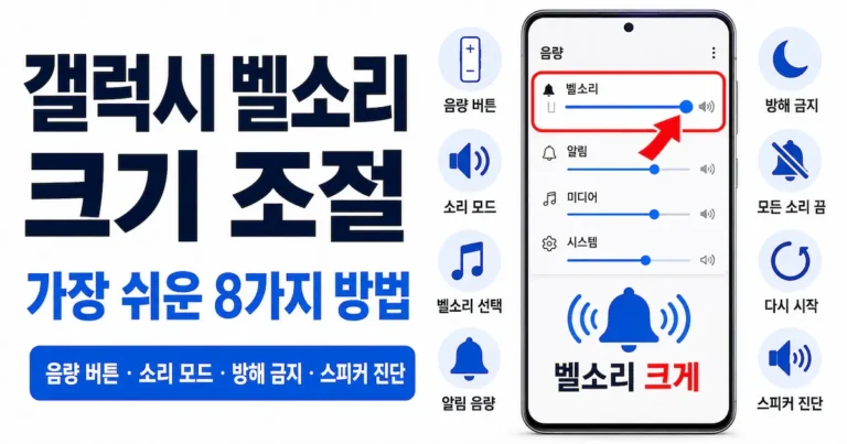 갤럭시 벨소리 크기 조절하는 가장 쉬운 방법