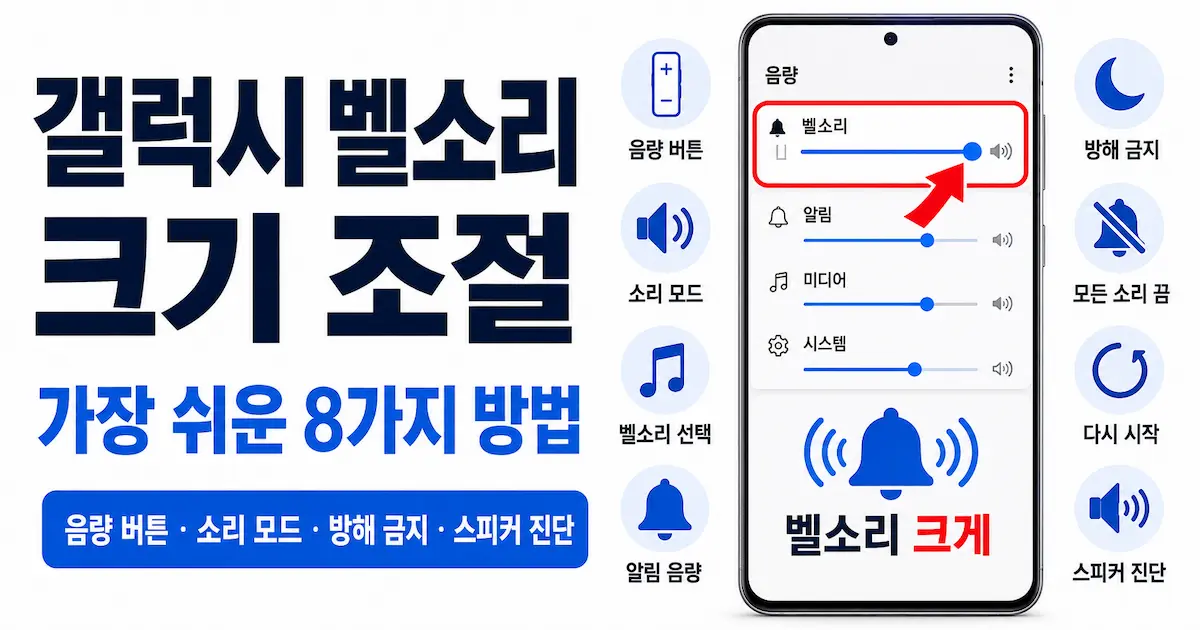 갤럭시 벨소리 크기 조절하는 가장 쉬운 방법