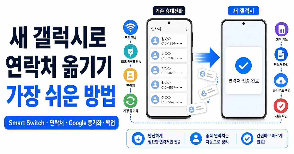 새 갤럭시로 연락처 옮기기 가장 쉬운 방법