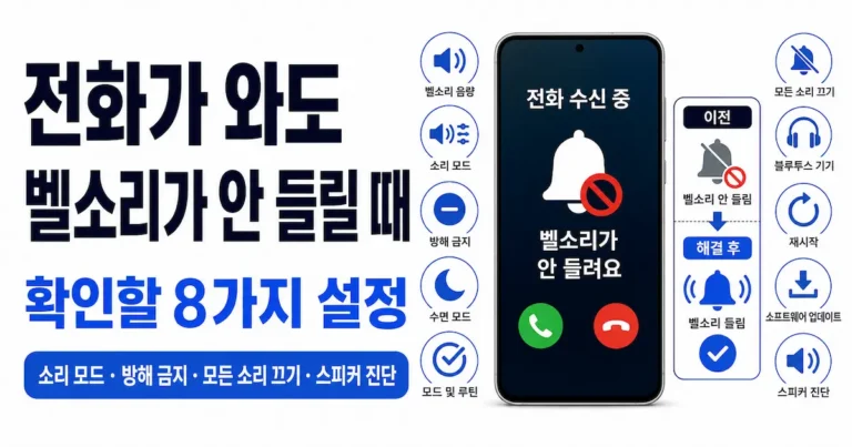 전화가 와도 갤럭시 벨소리가 안 들릴 때 설정 방법