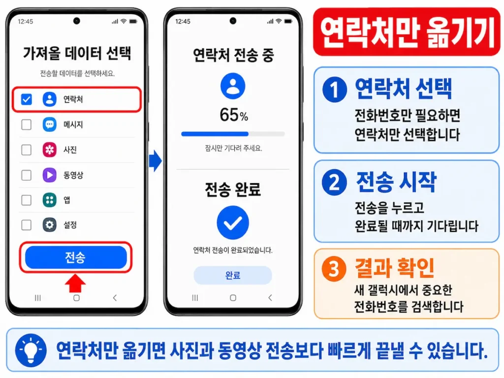 새 갤럭시 연락처 옮기기, Smart Switch에서 연락처만 선택해 전송하는 화면
