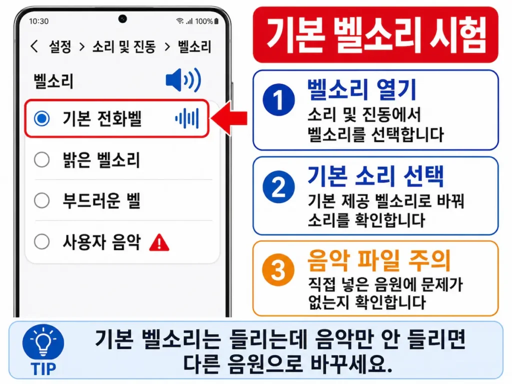 갤럭시 기본 벨소리로 변경해 소리를 확인하는 화면