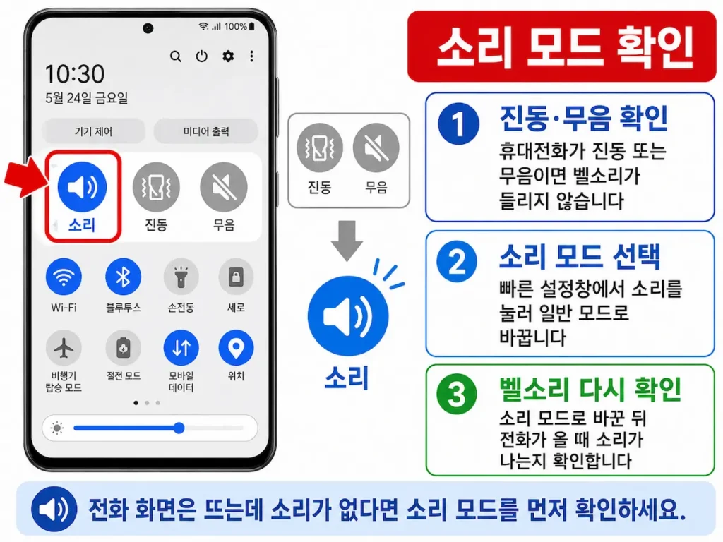 갤럭시 진동과 무음을 소리 모드로 변경하는 화면