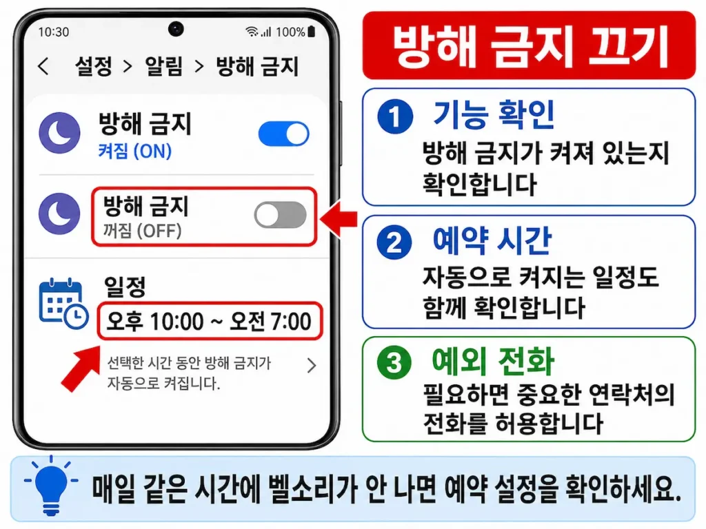갤럭시 방해 금지를 끄고 벨소리를 확인하는 화면