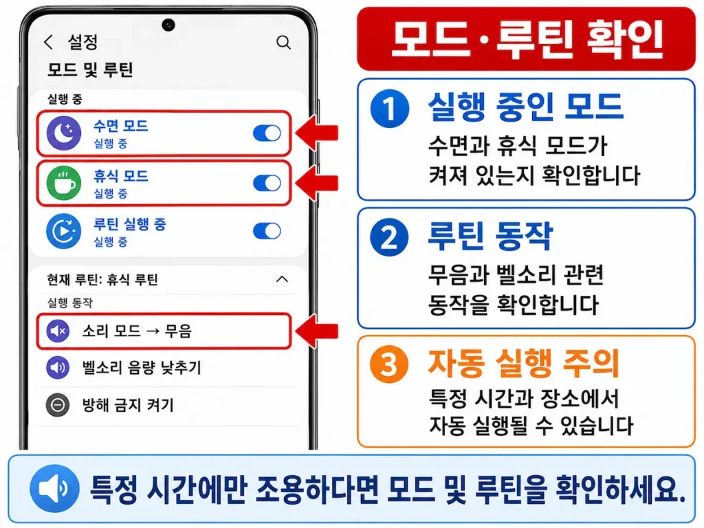 갤럭시 수면 모드와 루틴의 무음 설정을 확인하는 화면