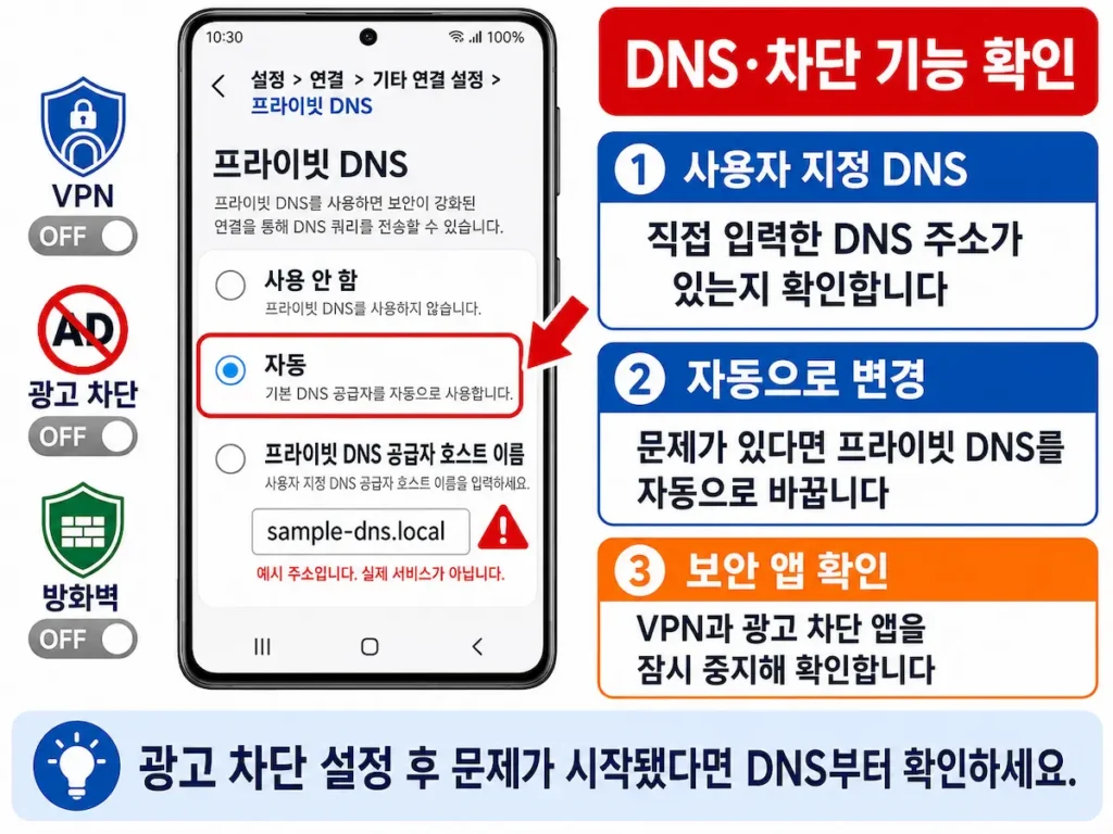 갤럭시 프라이빗 DNS를 자동으로 변경하는 화면