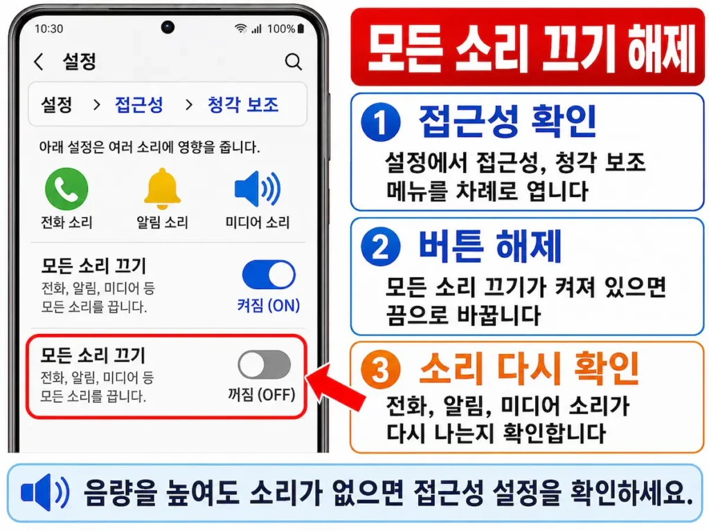 갤럭시 접근성에서 모든 소리 끄기를 해제하는 화면