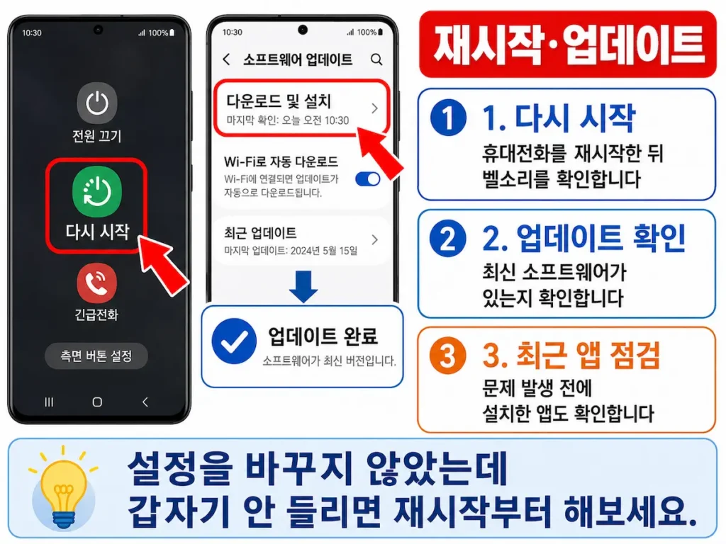 갤럭시를 다시 시작하고 소프트웨어 업데이트를 확인하는 화면
