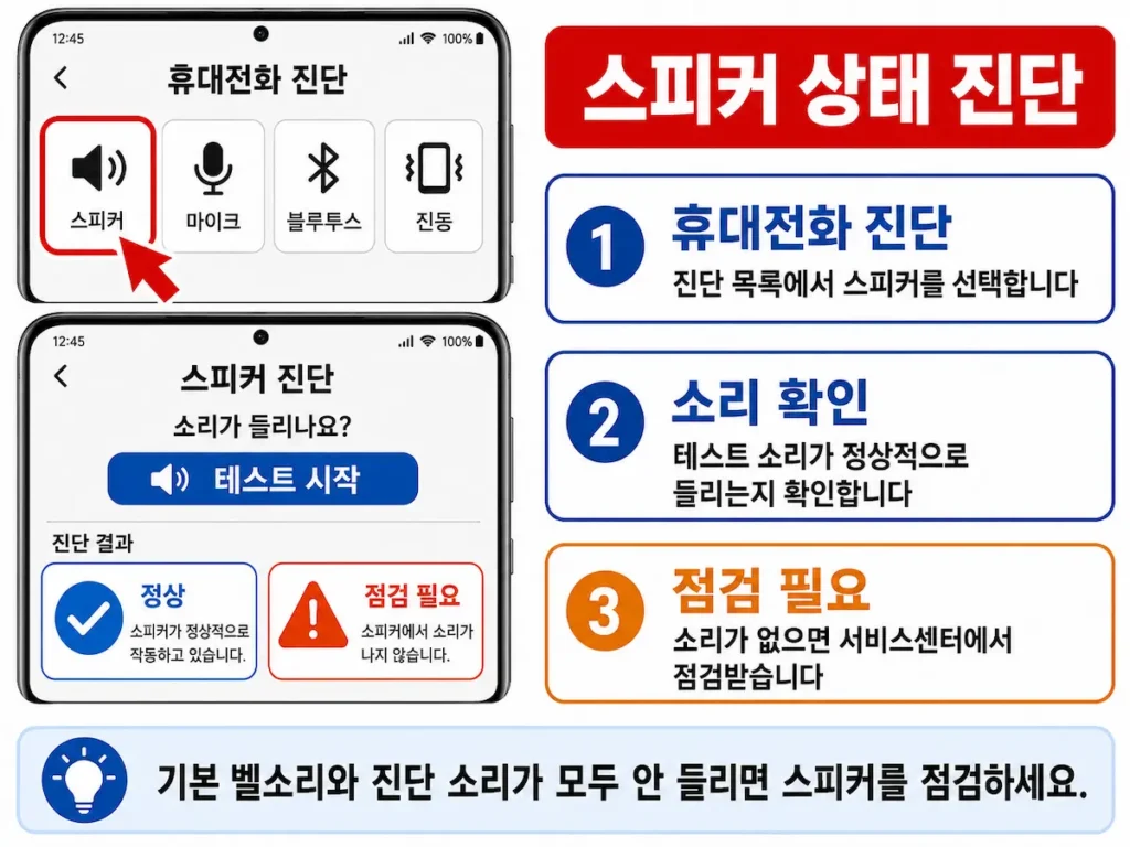 갤럭시 휴대전화 진단에서 스피커를 검사하는 화면